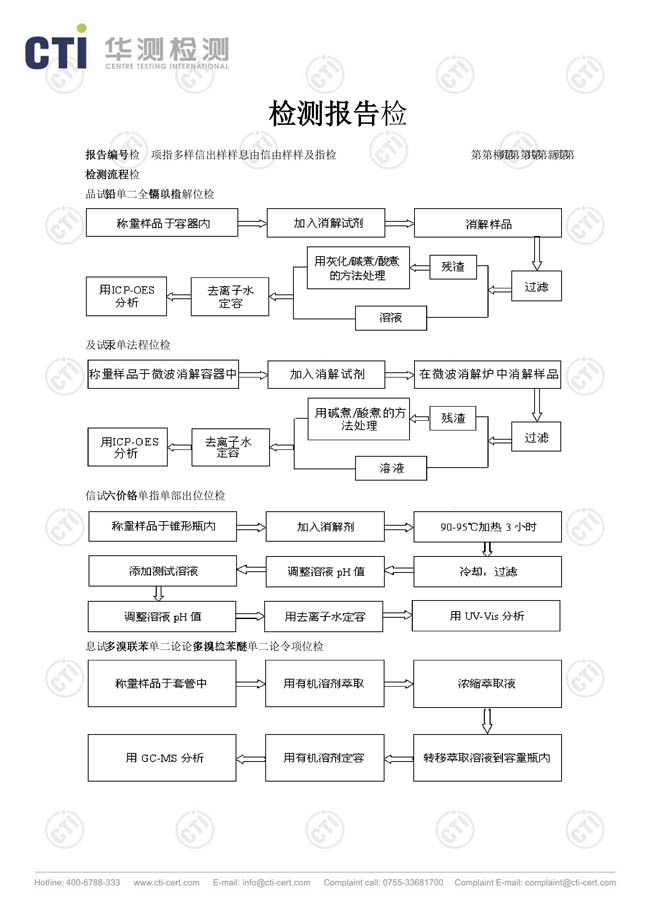 金橋銅業(yè)-浸塑軟連接PVC