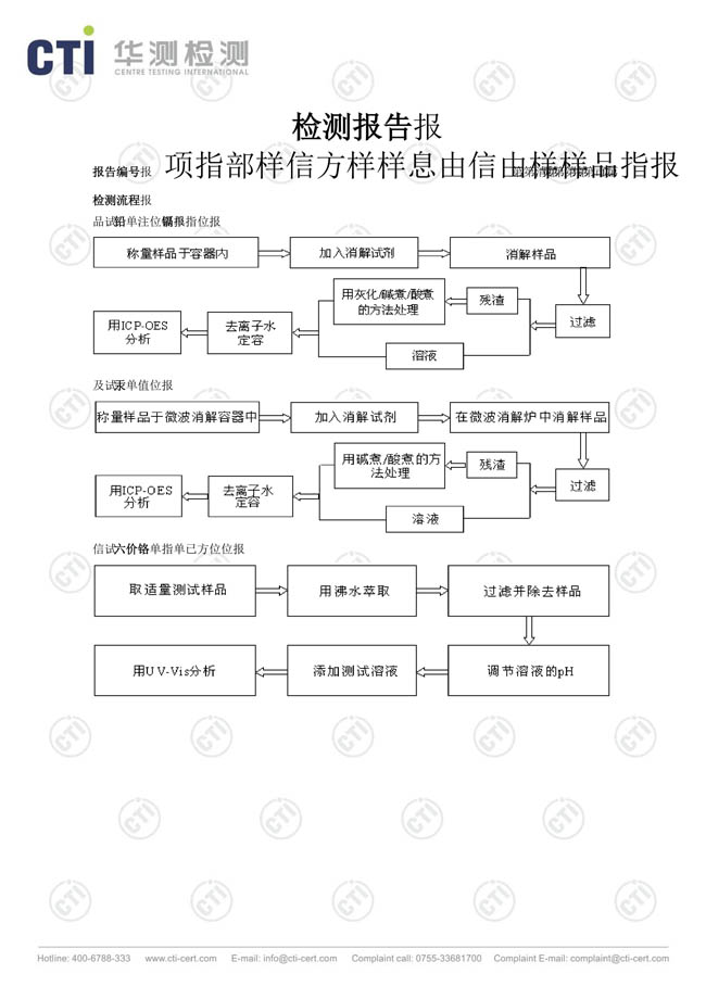 金橋銅業(yè)-軟連接證書