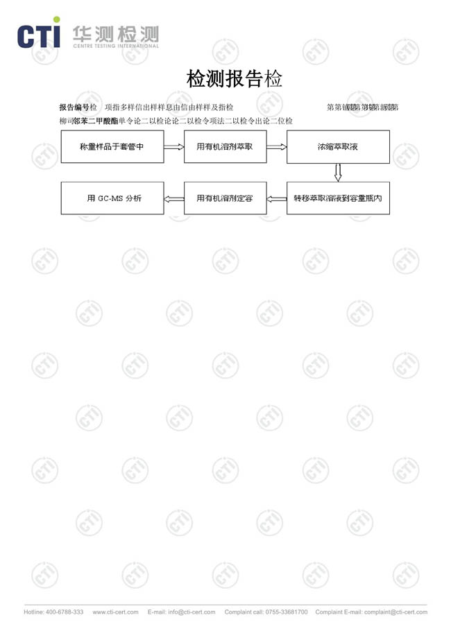 金橋銅業(yè)-浸塑軟連接PVC