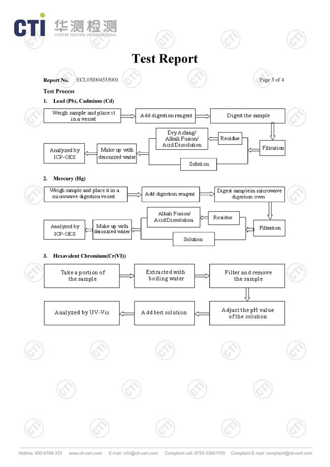 金橋銅業(yè)-銅箔軟連接證書